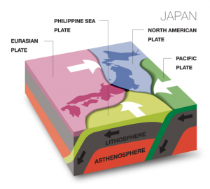 plate_japan